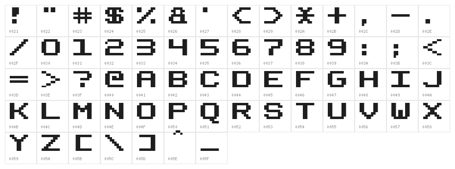 fixed_bold Character Map