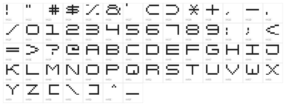 fixed_v03 Character Map
