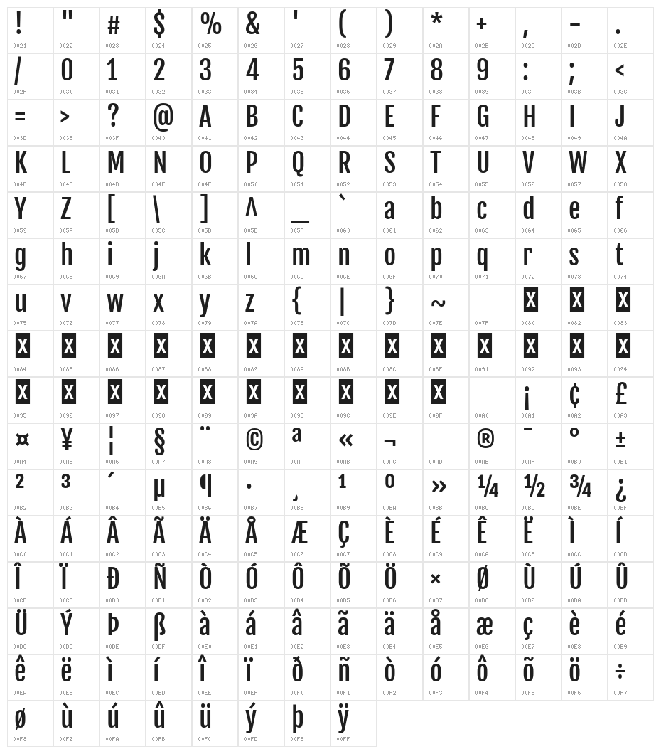 Fjalla One Character Map
