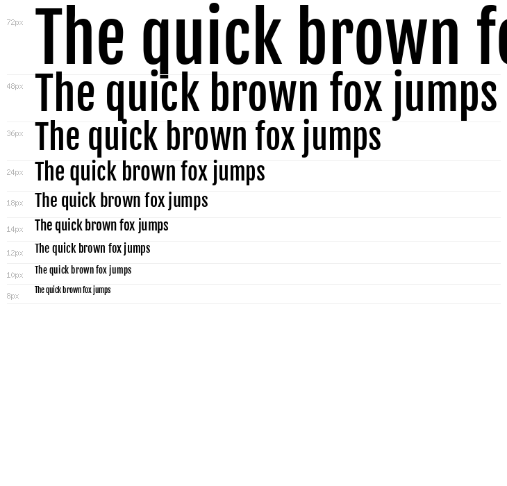 Fjalla One Waterfall