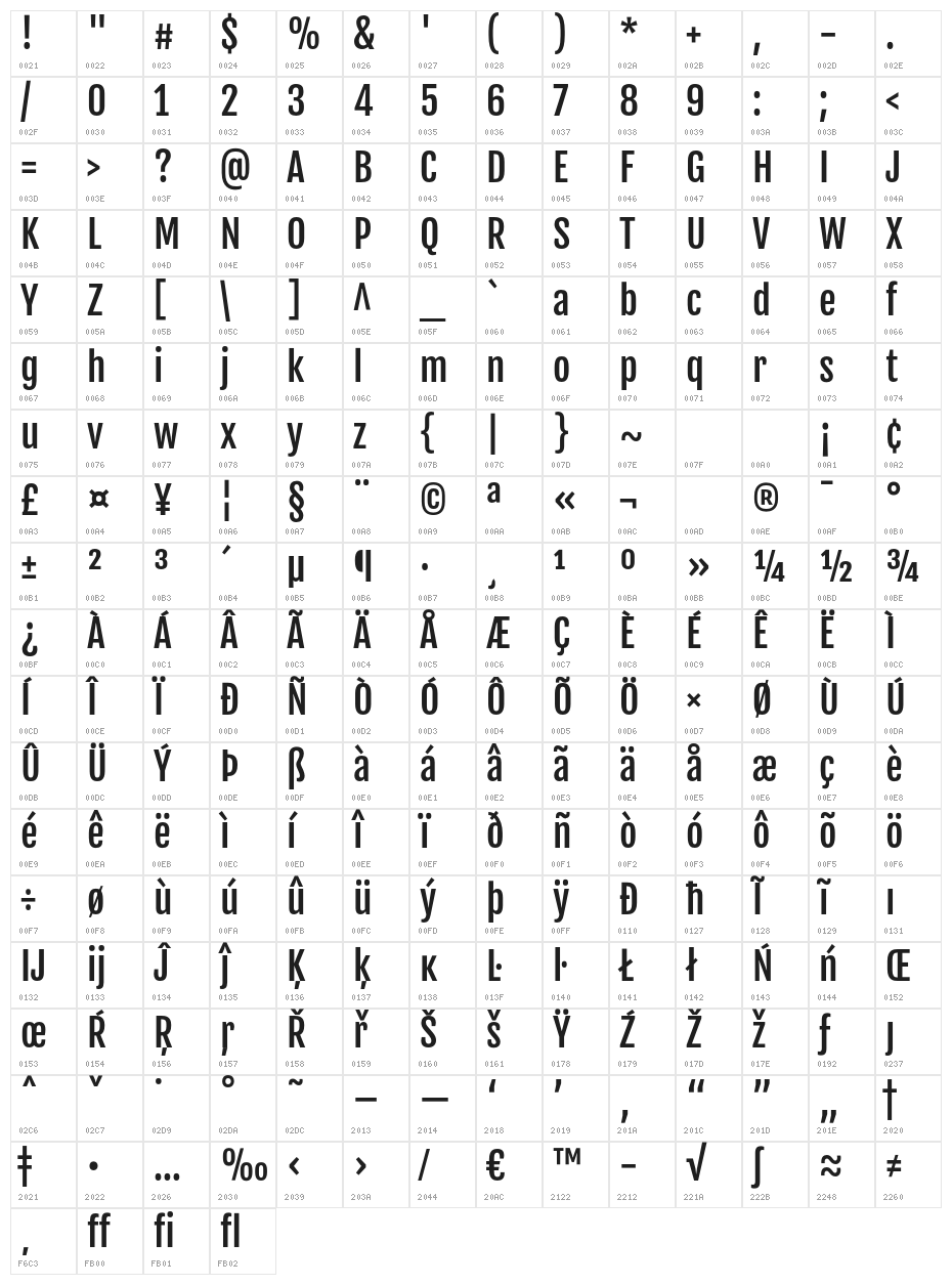 FjallaOne Character Map
