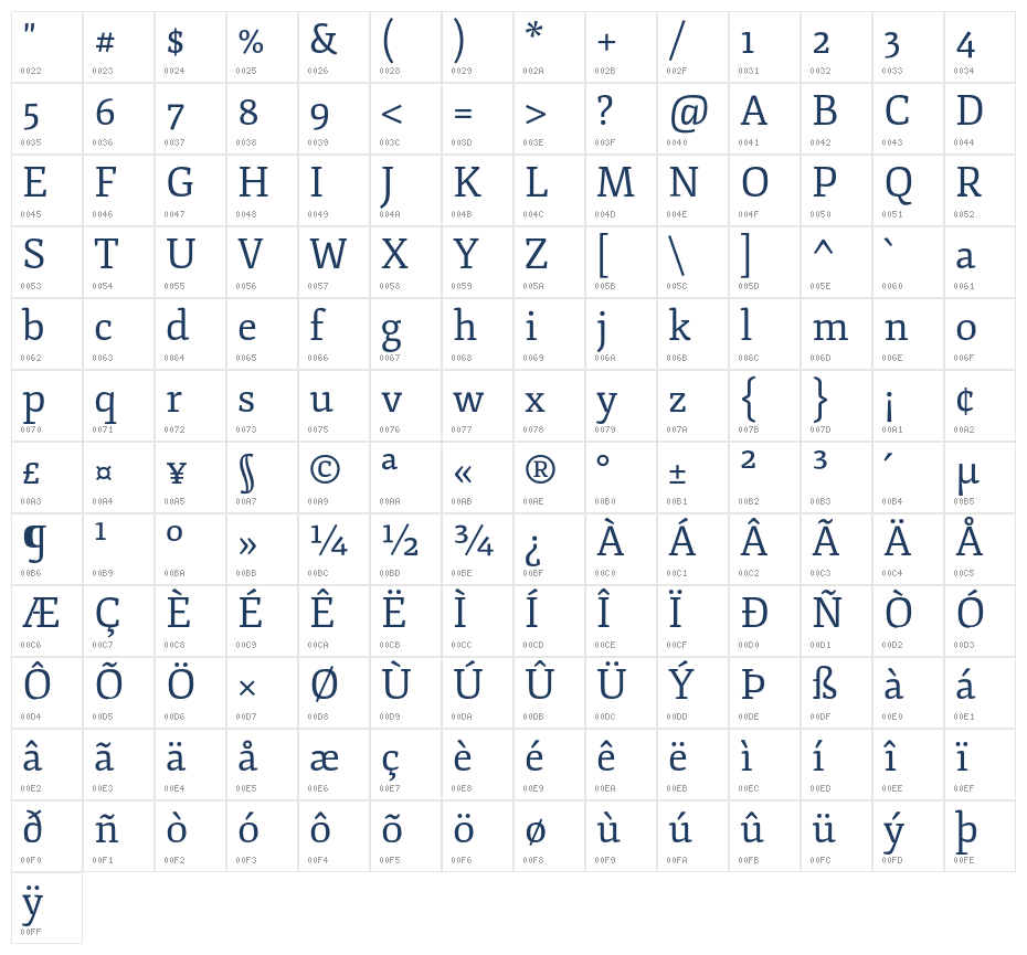 Fjord-One1 Character Map