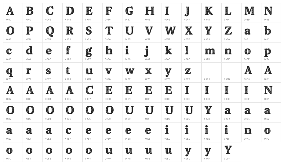 Fjord Stamp Character Map