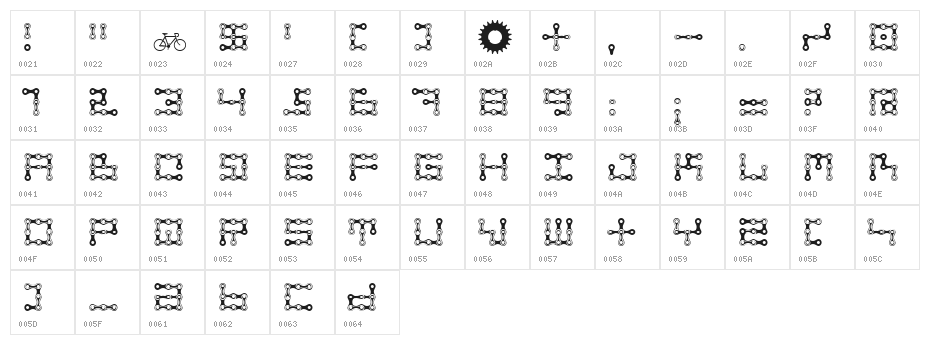 FK Chain Character Map