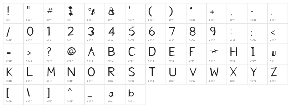 FKR NiceLife Medium Character Map
