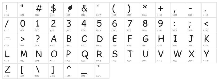 FKR SlurrLife Medium Character Map