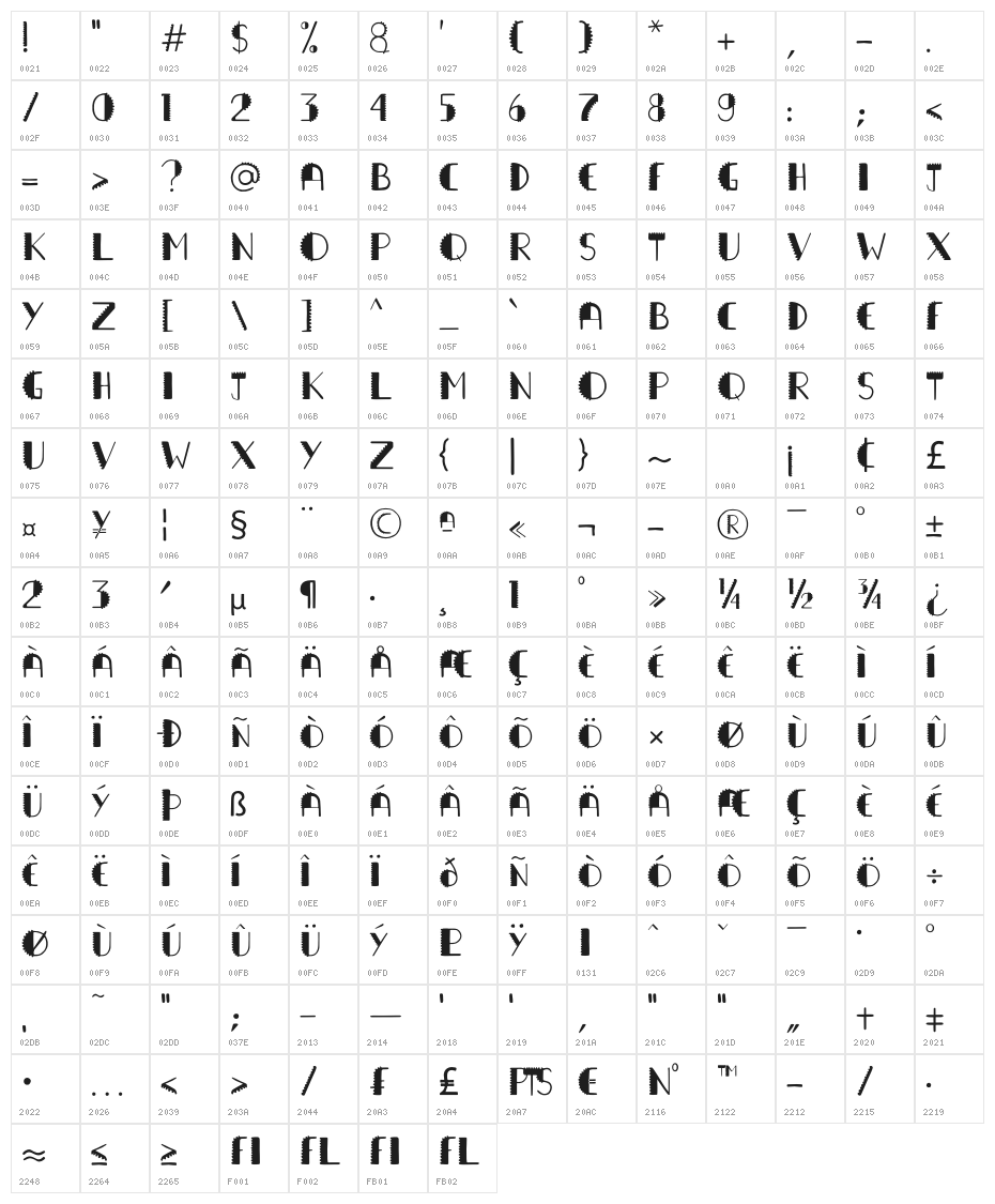 FK_Dino Character Map