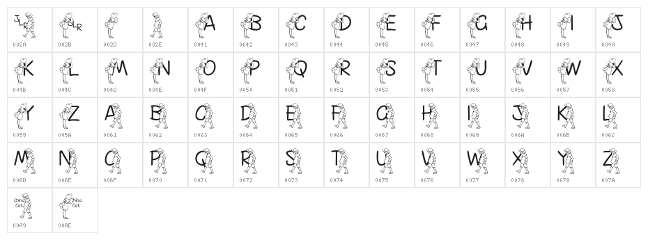 FL Kiddles Character Map