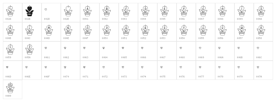 FL Love Plant Character Map