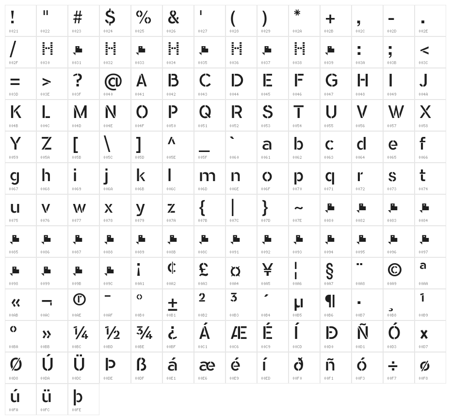 FLAMANTESTENBook Character Map