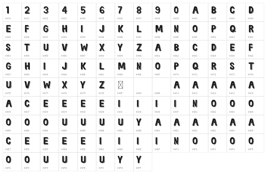 FLAWFULL Character Map