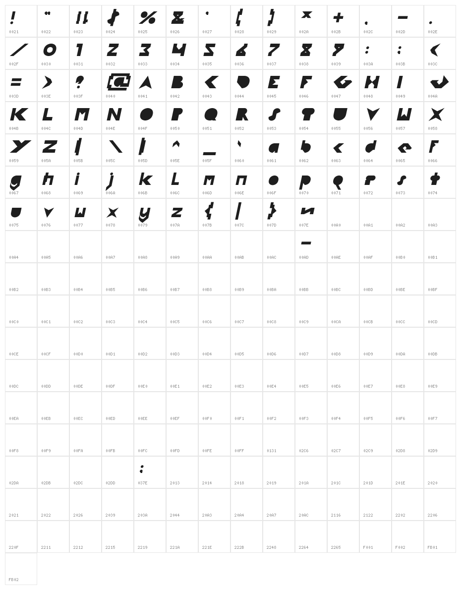 FLIGHT STEWARDESS Bold Italic Character Map