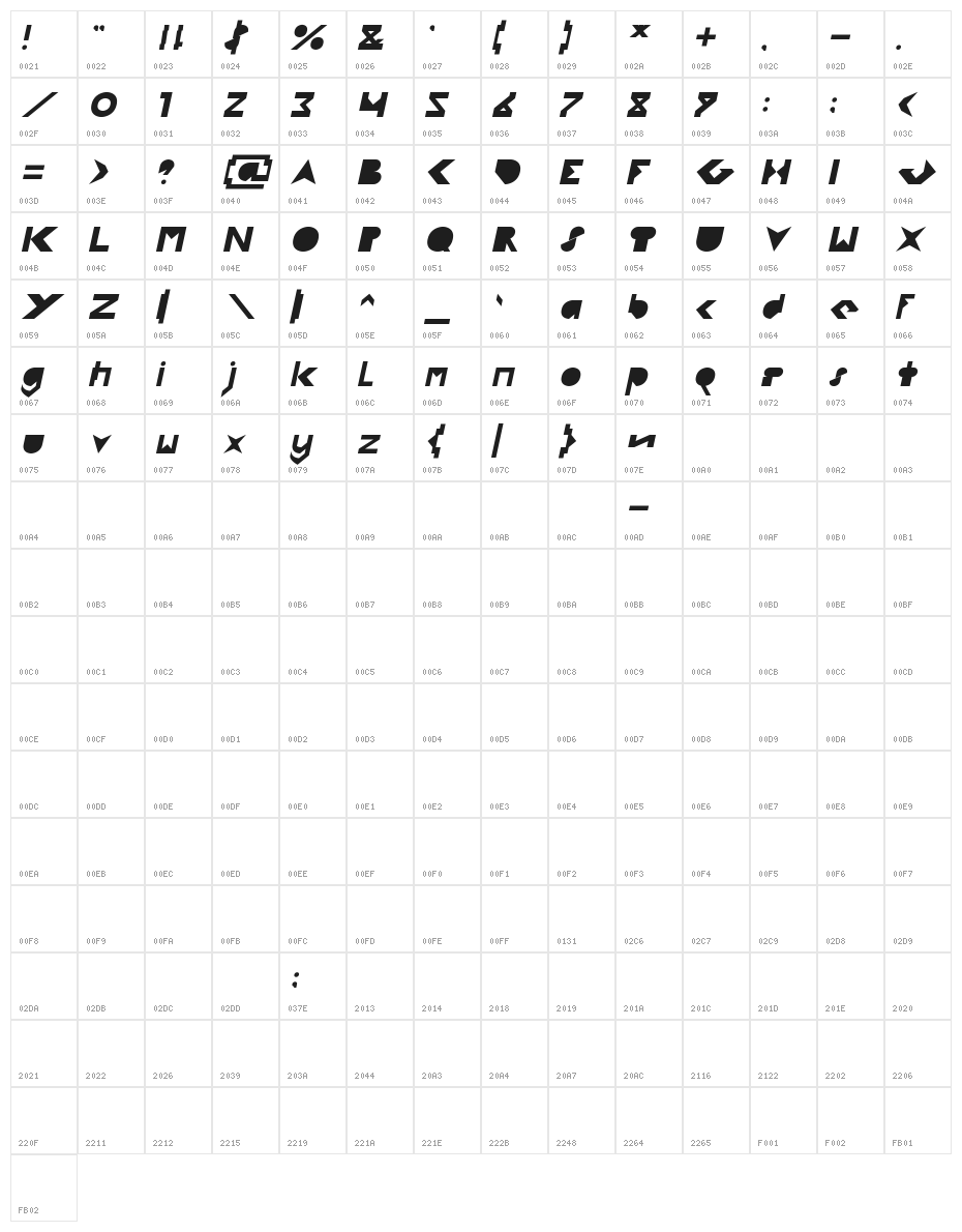 FLIGHT STEWARDESS Italic Character Map