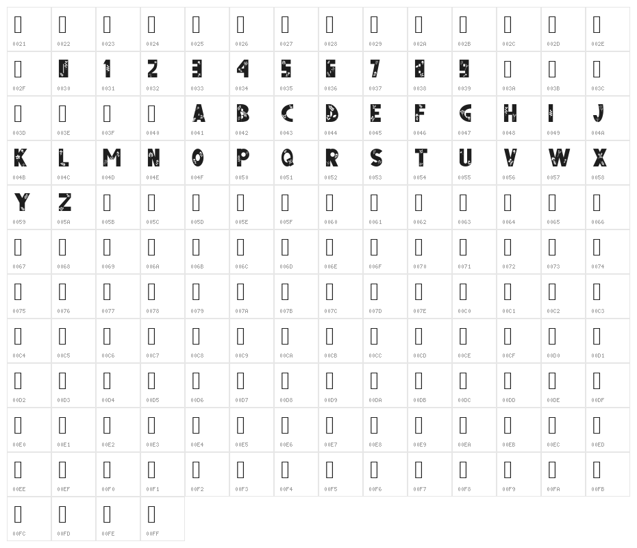 FLORENA Character Map