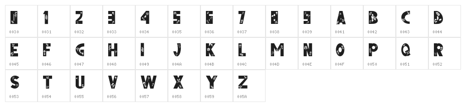 FLORENA Character Map