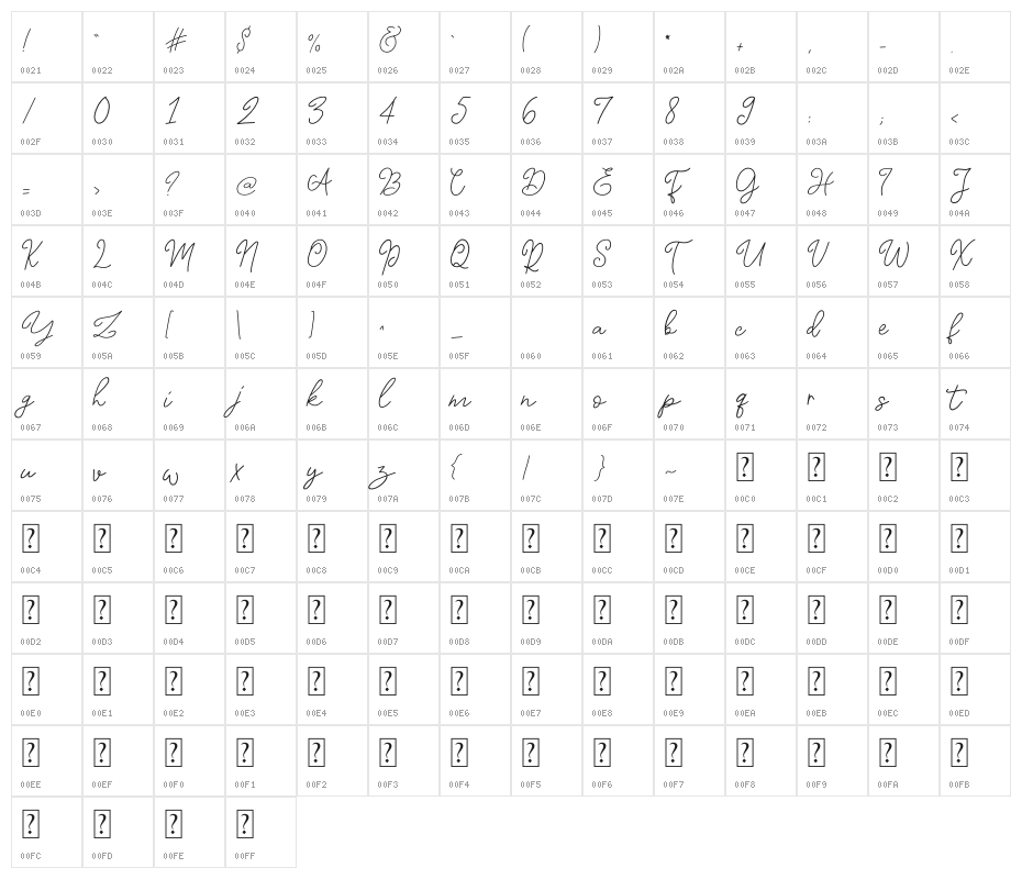 FLORIDA DEMO Character Map