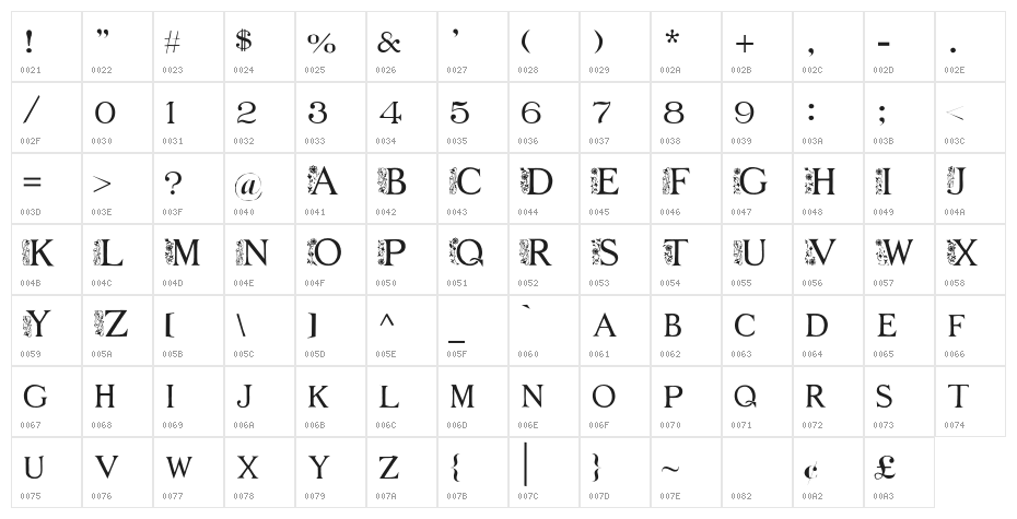 FLOWER GARDEN Character Map
