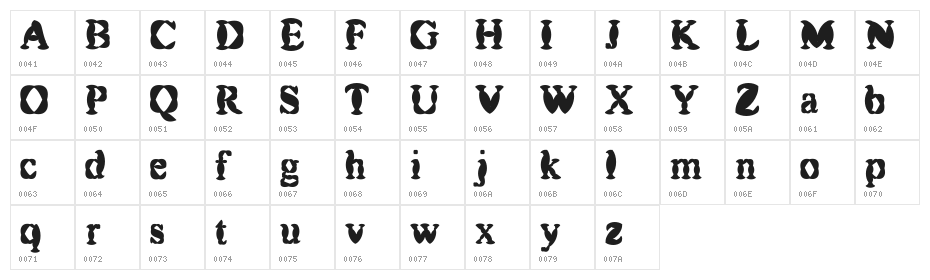 FLW Demo Character Map