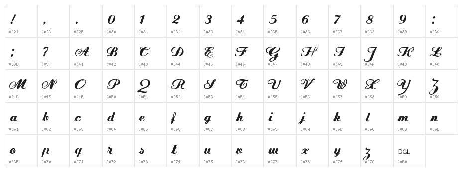 FLW Script Character Map