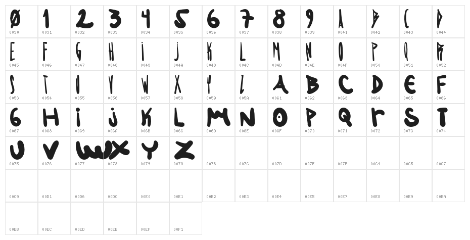 Flacucho-Regular Character Map