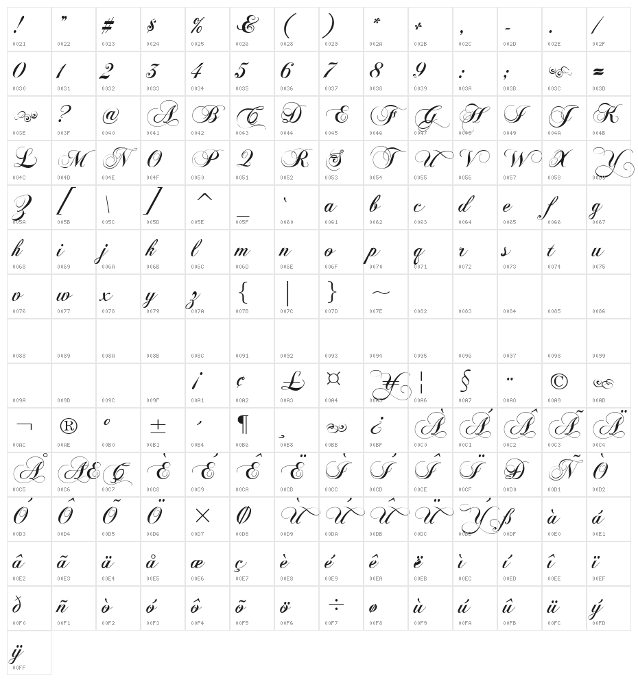 Flaemische Kanzleischrift Character Map