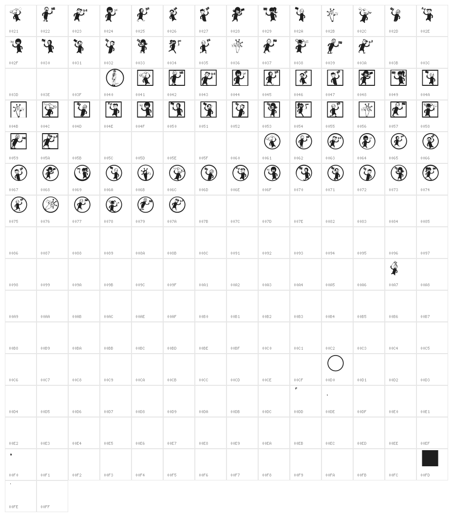 FlagHolder Character Map