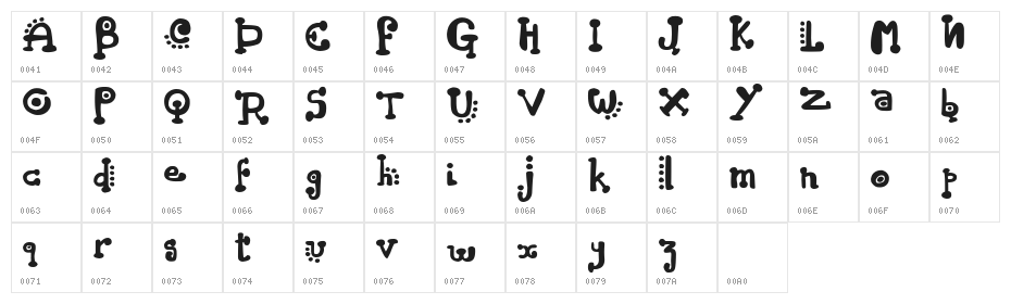 Flagadoum Character Map