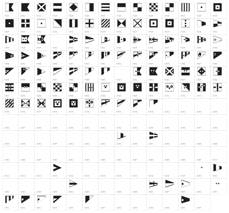 FlagsAndTemplates Character Map