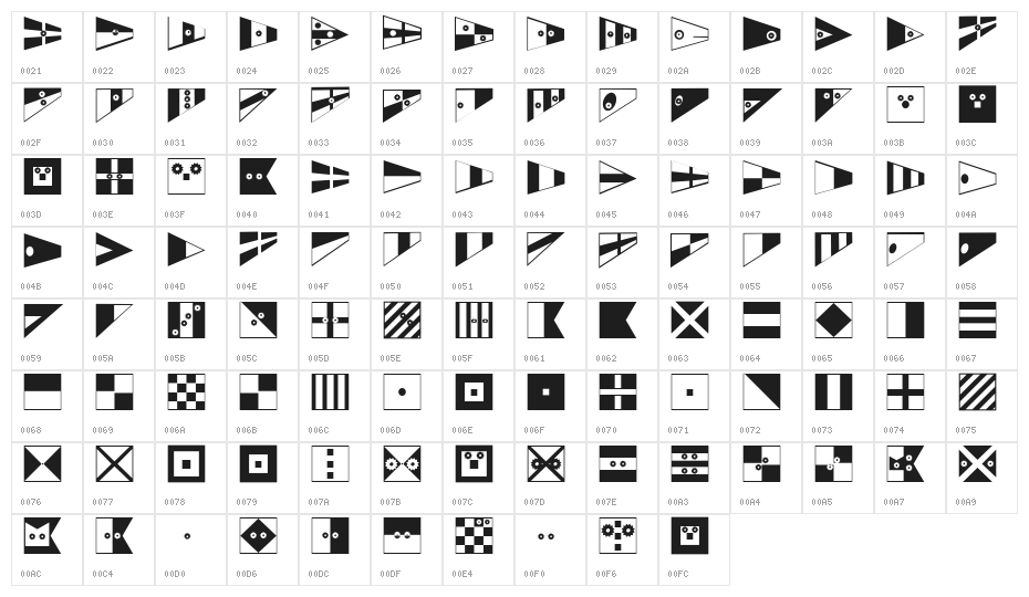 FlagsMaritime Character Map