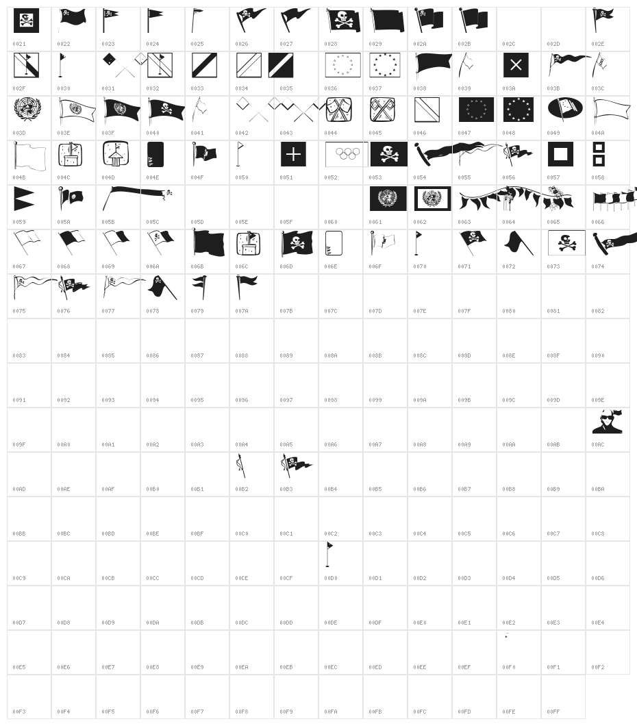FlagsToolbox Character Map