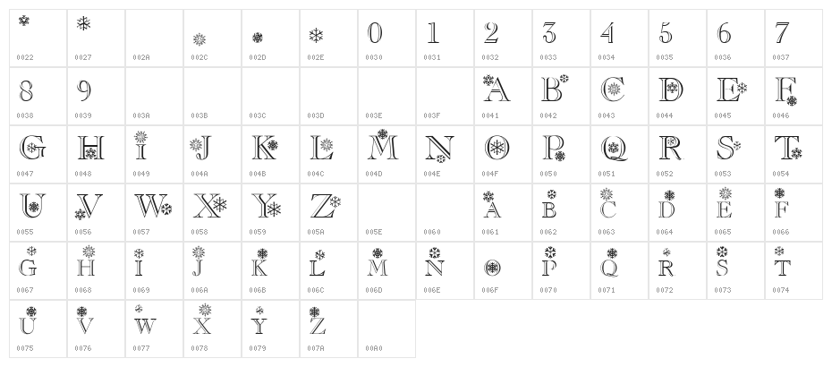 Flakes Character Map