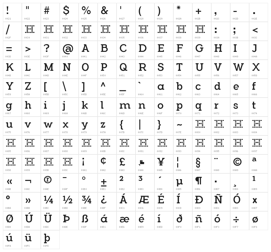 FlamanteCairoBook Character Map