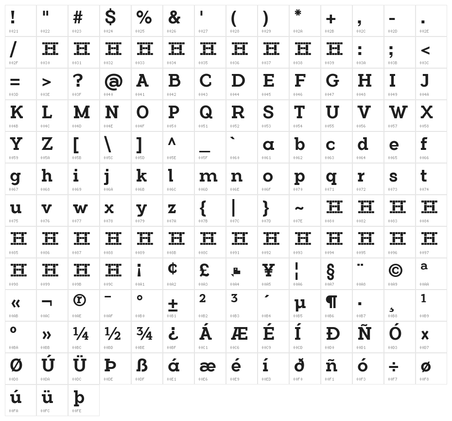 FlamanteCairo Character Map