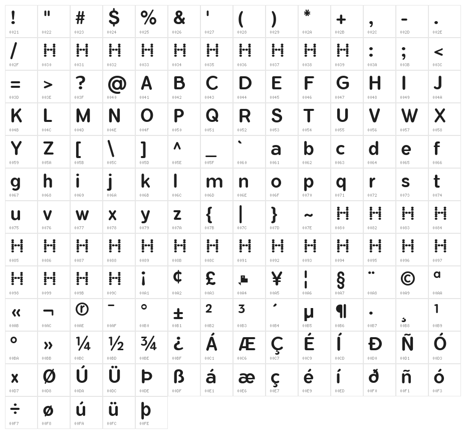 FlamanteRomaMedium Character Map