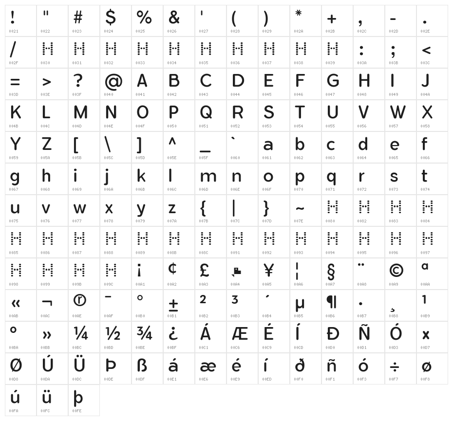 FlamanteRound-Book Character Map