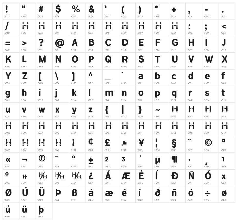 FlamanteRoundBold Character Map