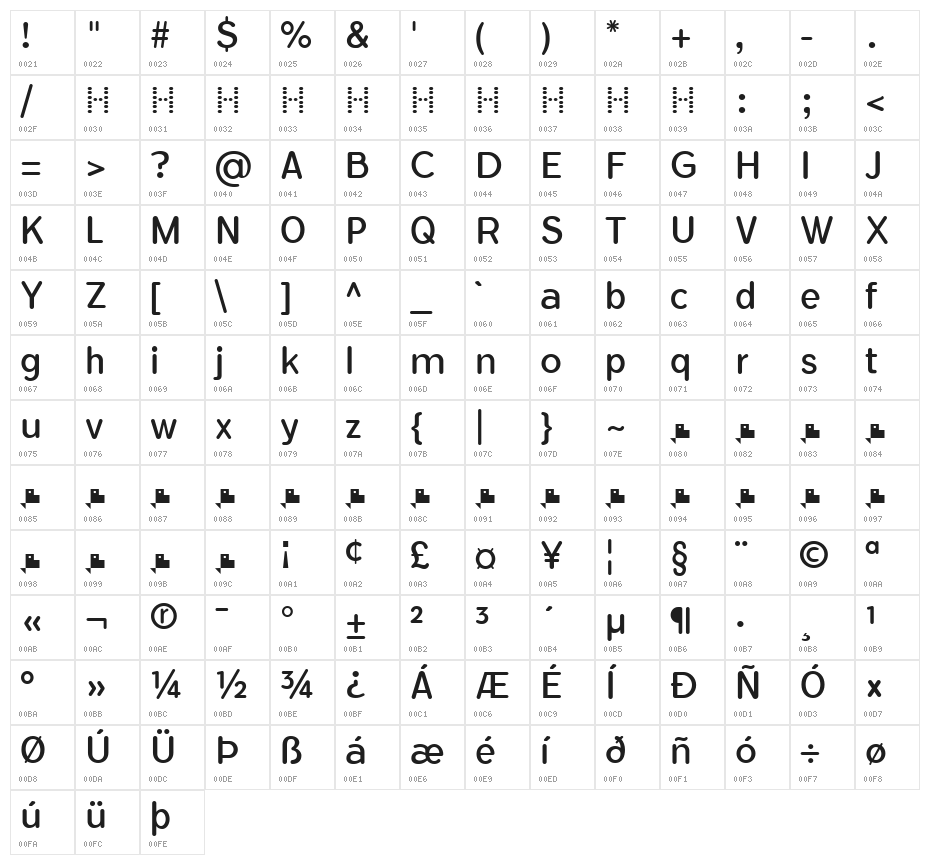 FlamanteRoundBook Character Map