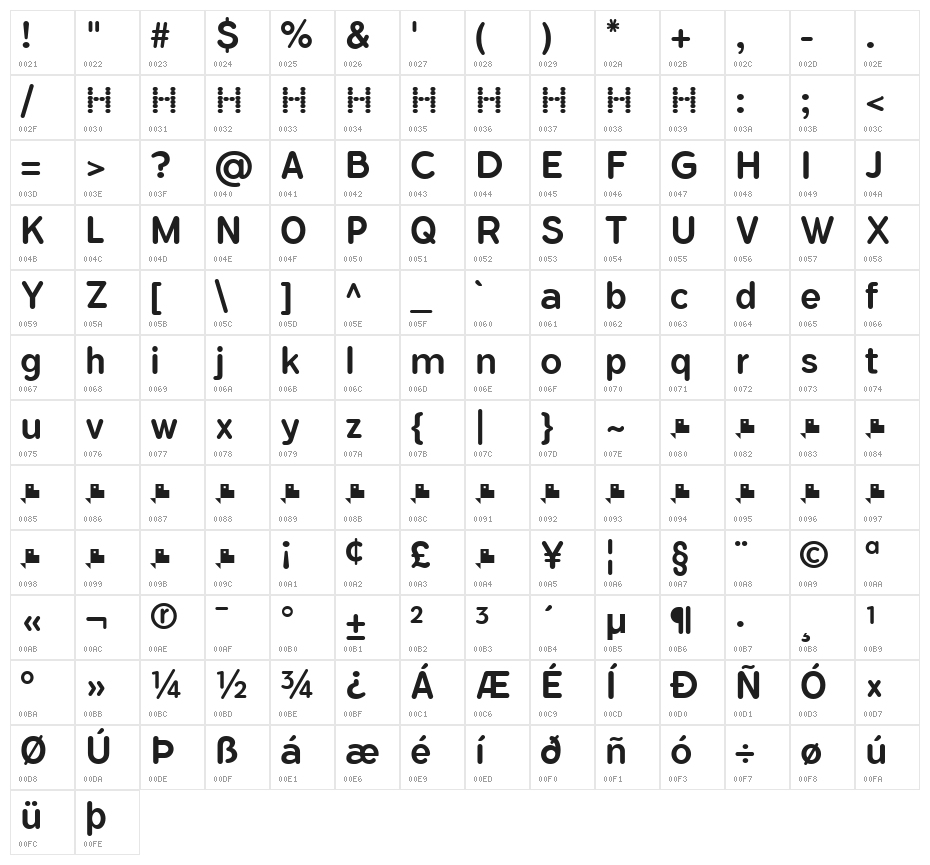 FlamanteRoundMedium Character Map