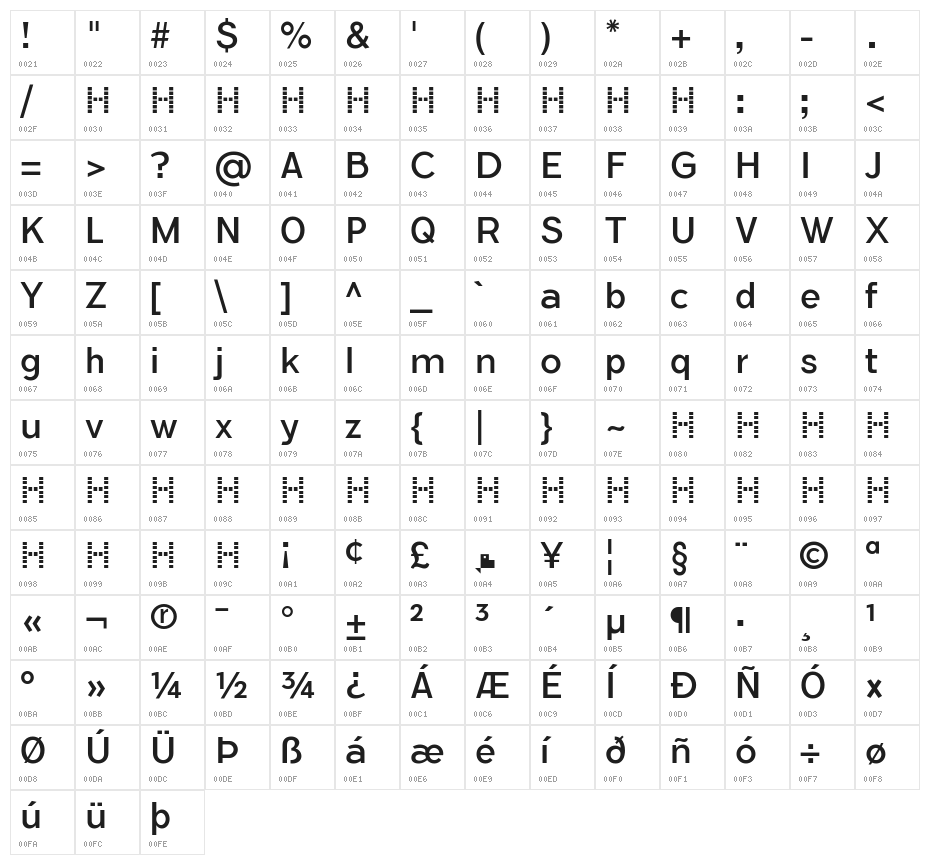 FlamanteSansBook Character Map