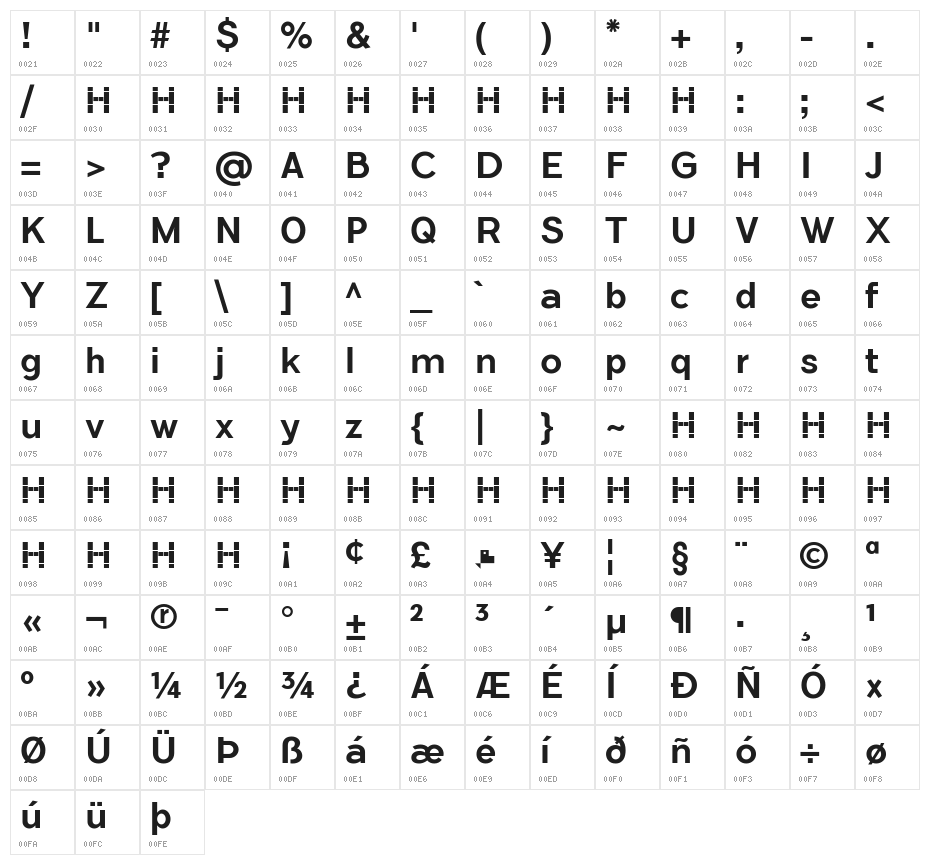 FlamanteSansMedium Character Map