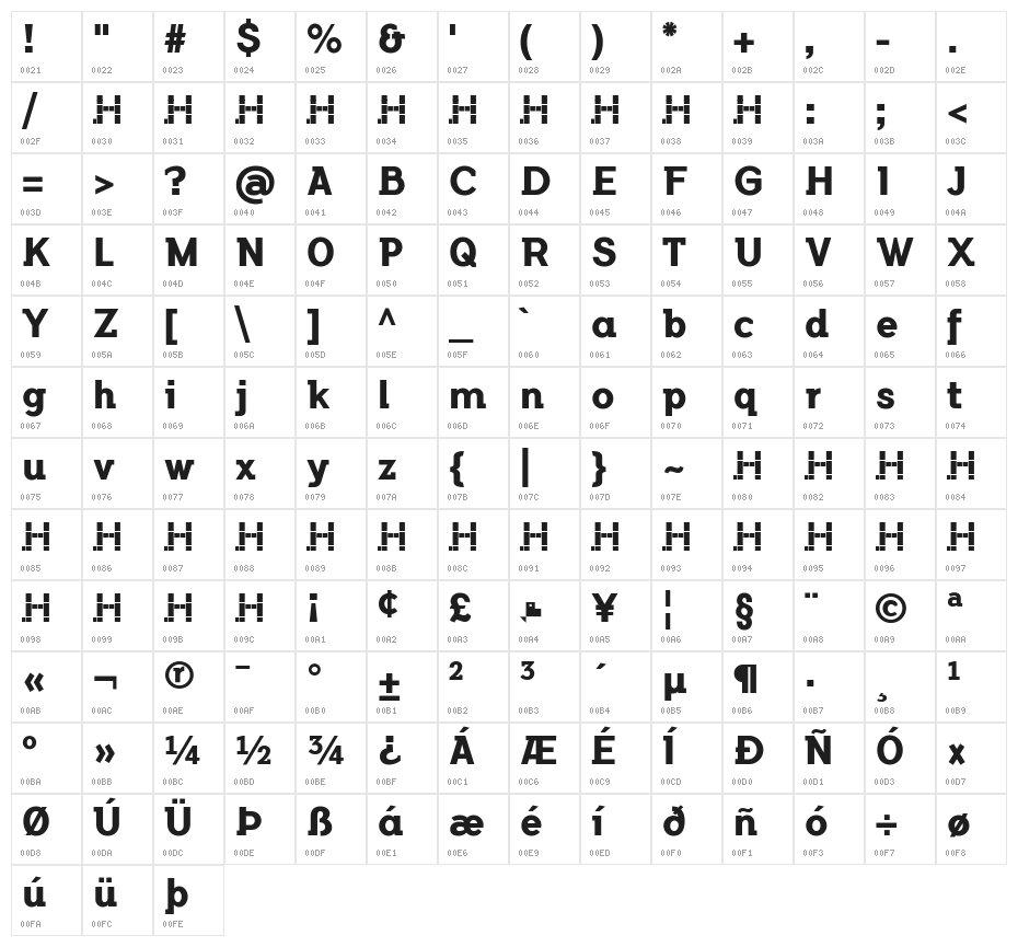 FlamanteSemiSlabBold Character Map