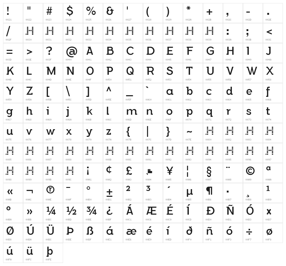 FlamanteSemiSlabBook Character Map