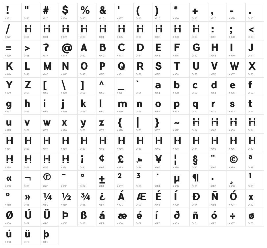 FlamantecaBold Character Map