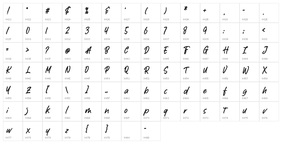 Flamboyan Character Map