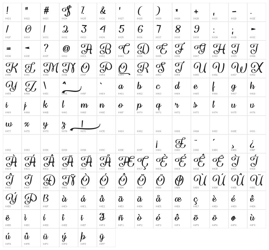 Flame Fetish Regular Character Map