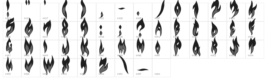 Flame on! Character Map