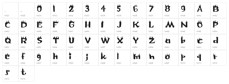 Flame Character Map
