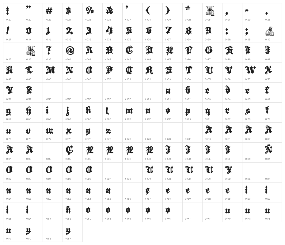 Flamenco Division Character Map