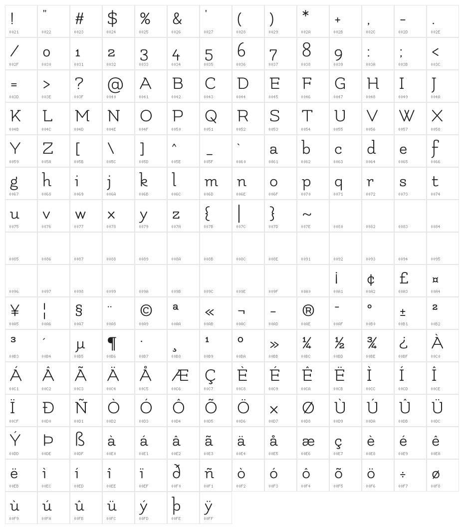 Flamenco Regular Character Map