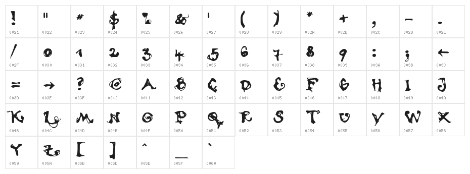 FlamencoBr Character Map